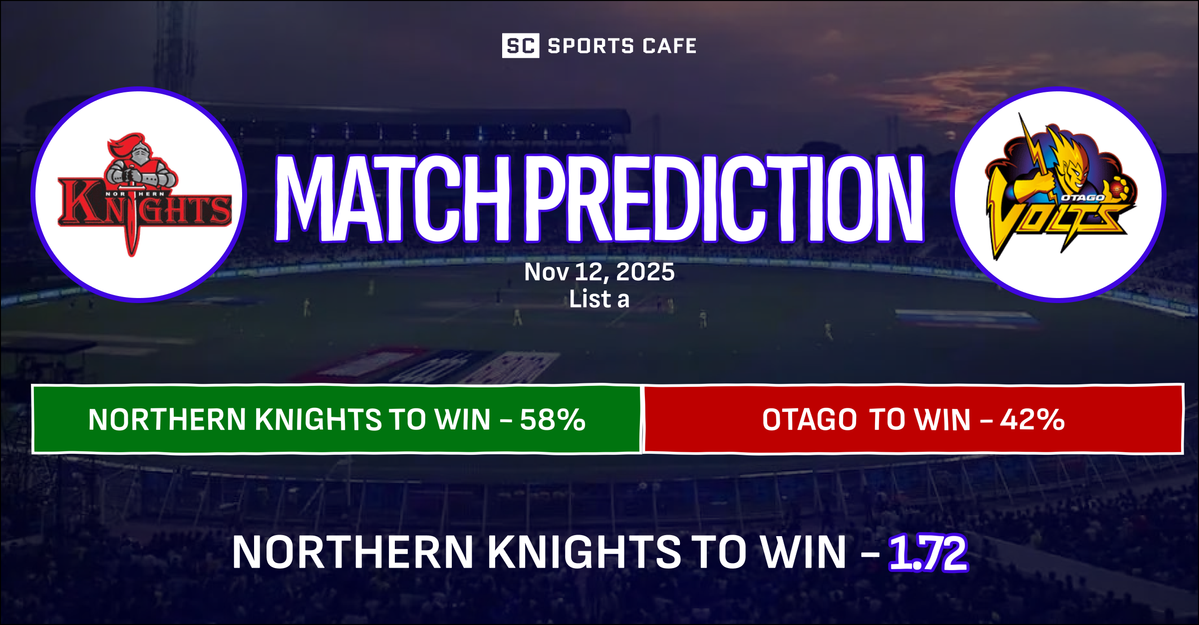 Northern Knights vs Otago Match Prediction